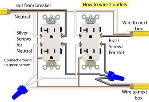 how to wire a double outlet electrical box|wiring 2 gang outlet box.